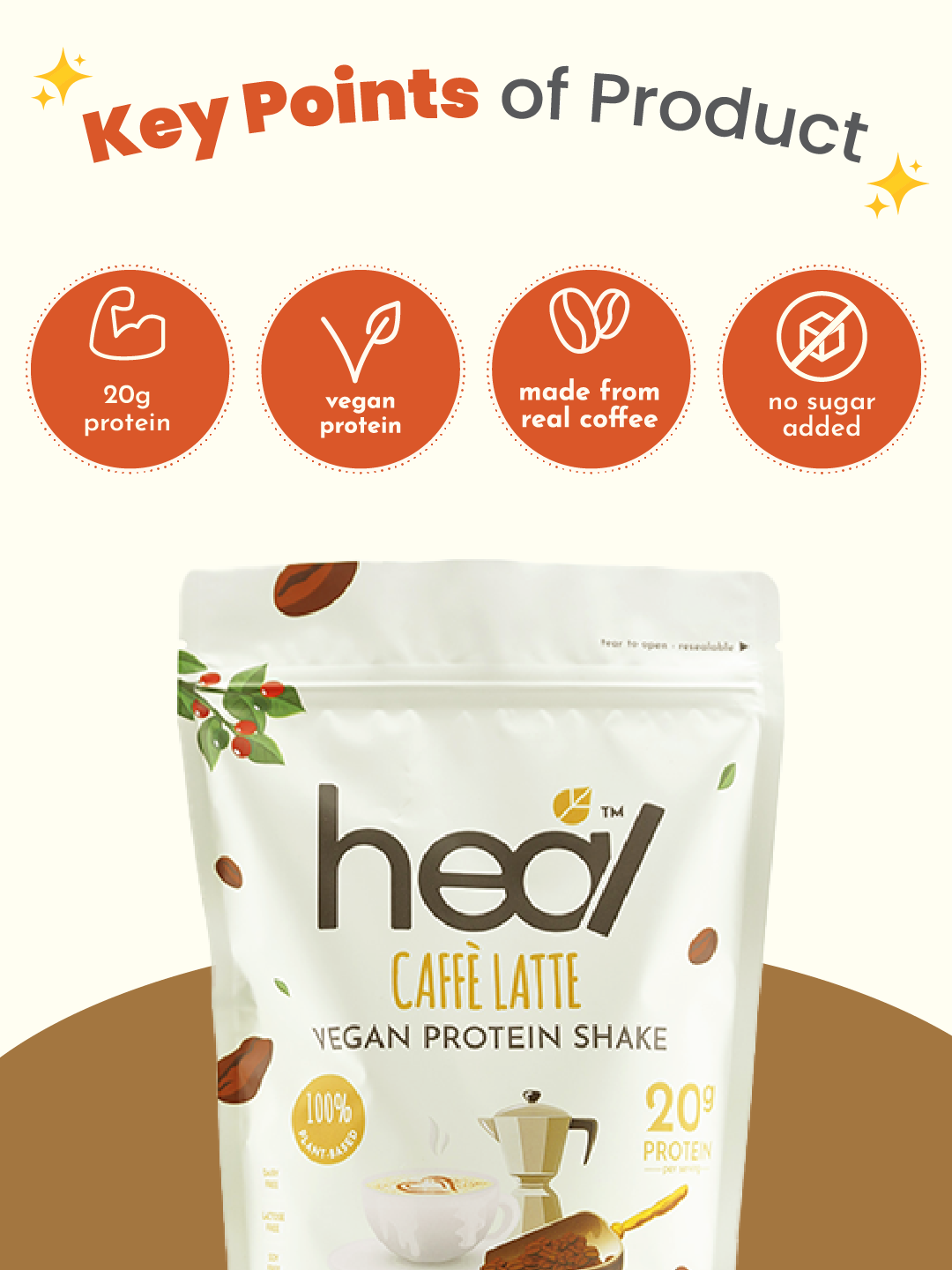 Heal Caffe Latte Vegan Protein Shake, (540g - 15 Servings) Value Pack