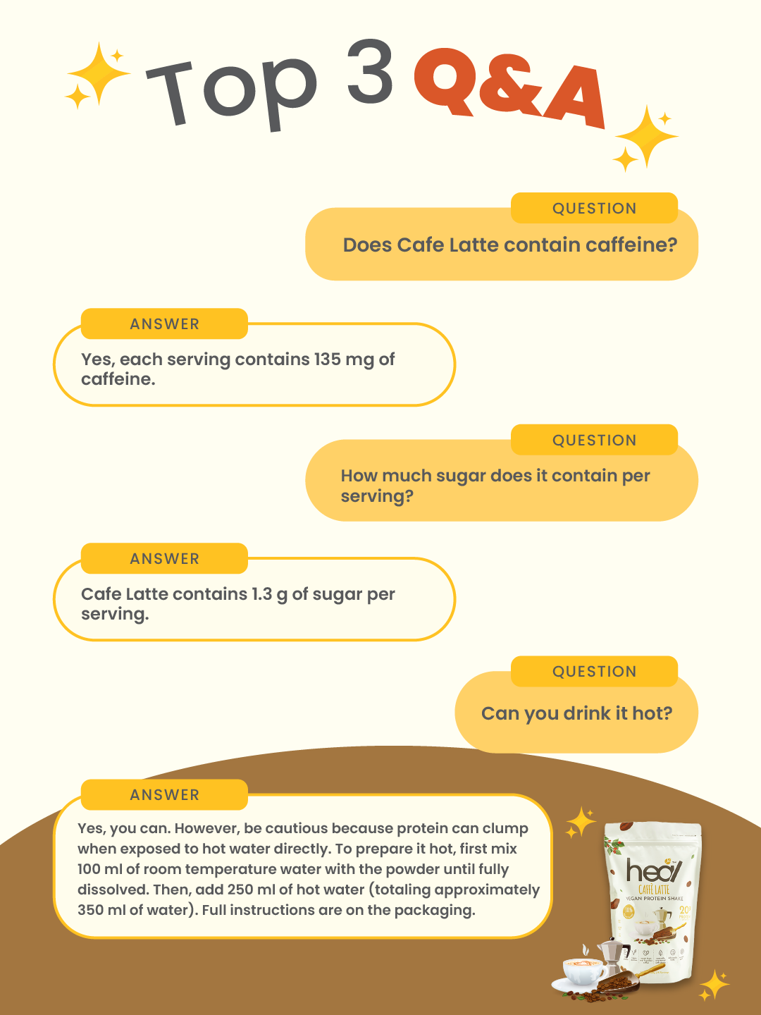 [Subscription Plan] Heal Caffe Latte Vegan Protein Shake, (540g - 15 Servings) Value Pack