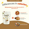 Heal Caffe Latte Vegan Protein Shake, (540g - 15 Servings) Value Pack
