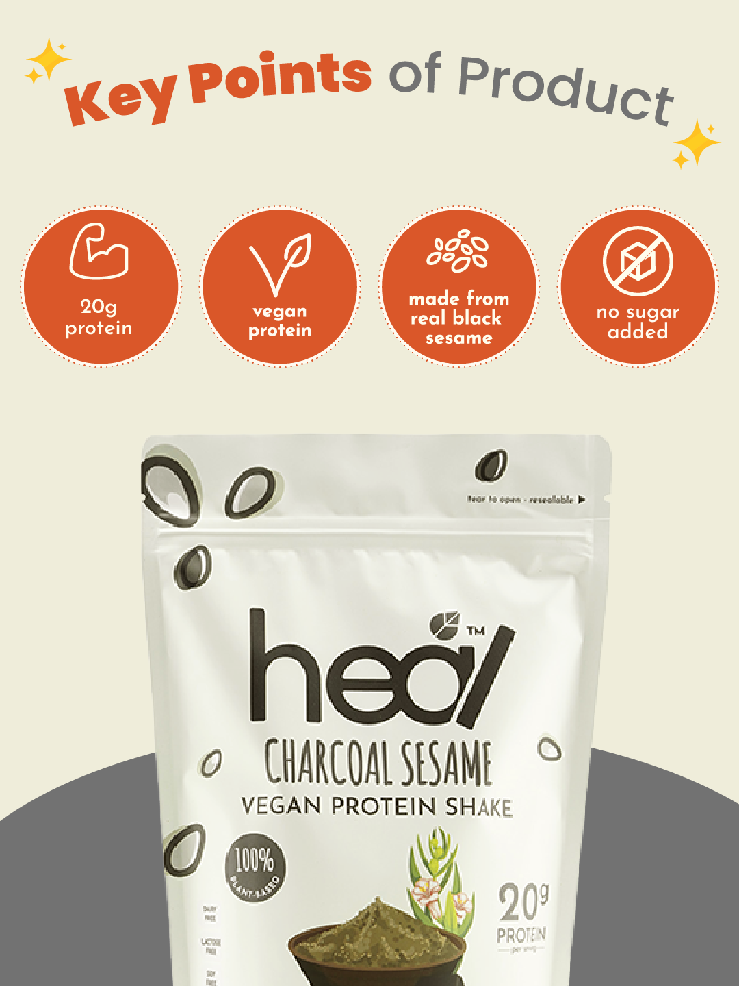Heal Charcoal Sesame Vegan Protein Shake, (585g - 15 Servings) Value Pack