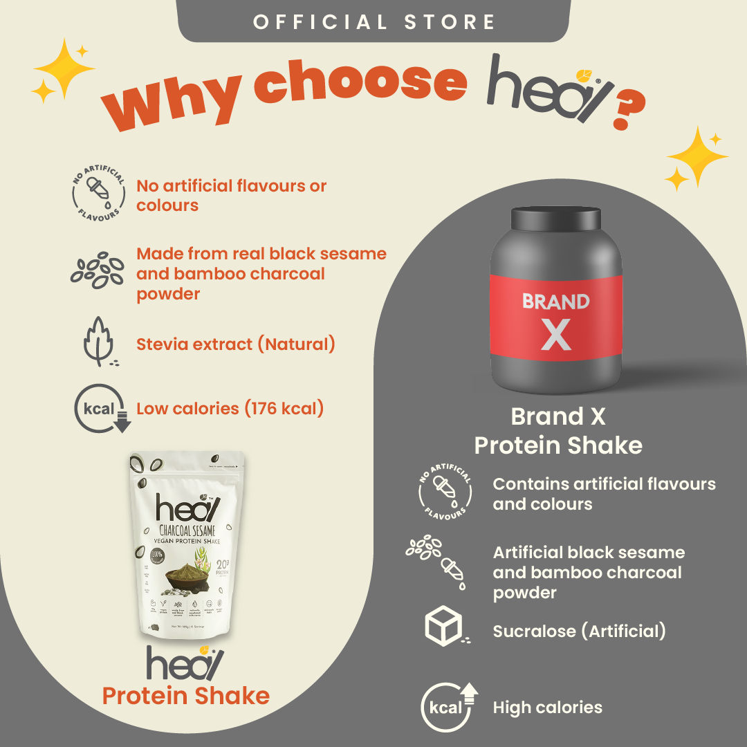 [Subscription Plan] Heal Charcoal Sesame Vegan Protein Shake, (585g - 15 Servings) Value Pack