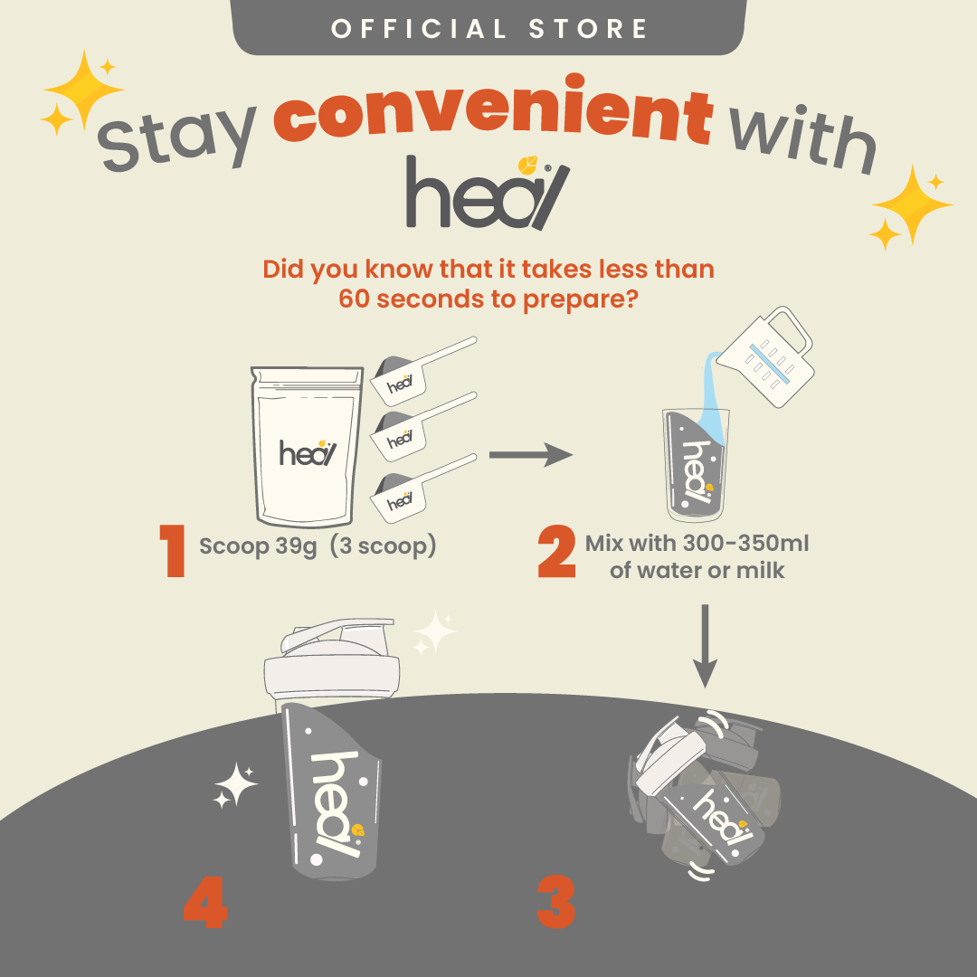 [Subscription Plan] Heal Charcoal Sesame Vegan Protein Shake, (585g - 15 Servings) Value Pack