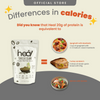 Heal Charcoal Sesame Vegan Protein Shake, (585g - 15 Servings) Value Pack