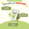 Heal Heavenly Matcha Vegan Protein Shake, (495g - 15 Servings) Value Pack