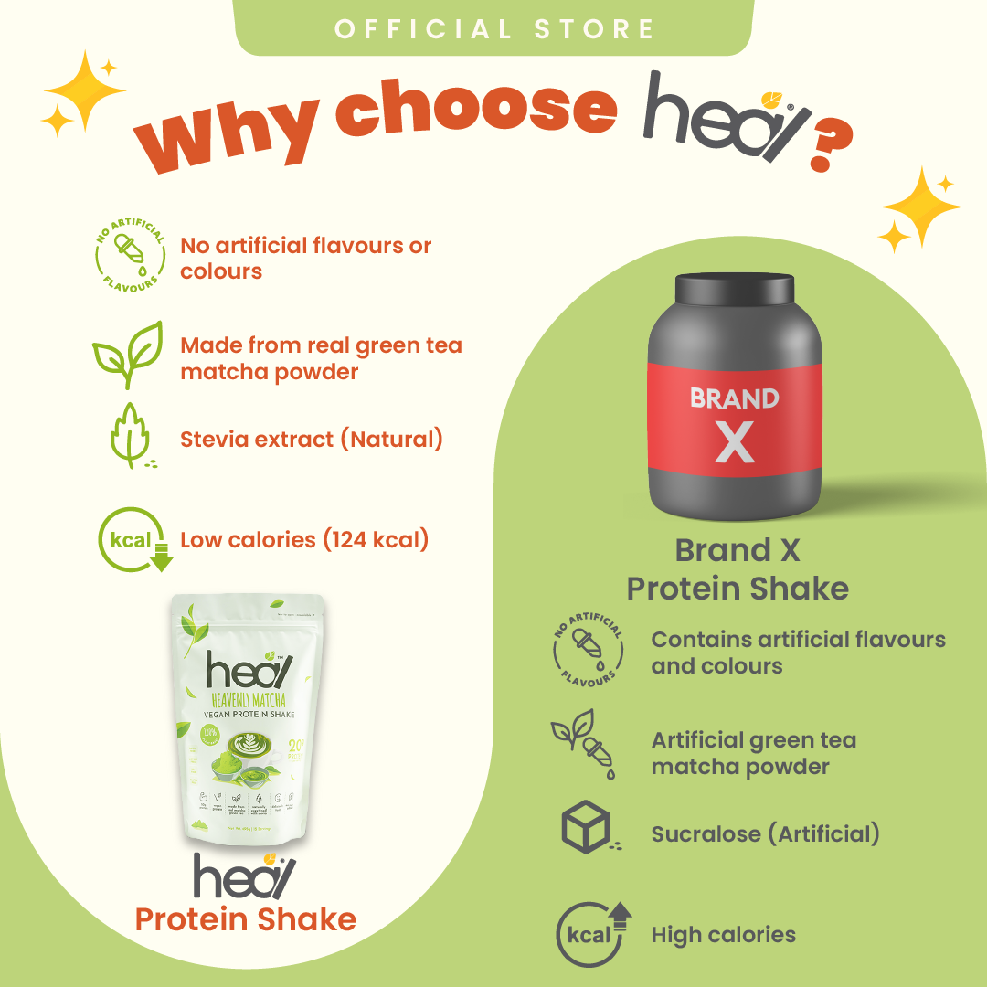 Heal Heavenly Matcha Vegan Protein Shake, (495g - 15 Servings) Value Pack