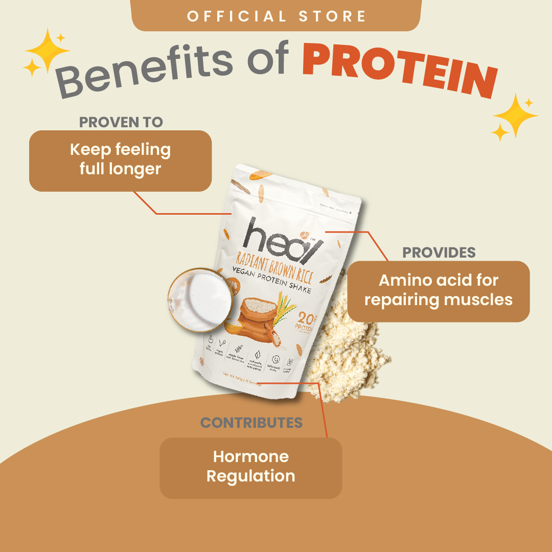 [Subscription Plan] Heal Radiant Brown Rice Vegan Protein Shake, (540g - 15 Servings) Value Pack