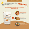 Heal Radiant Brown Rice Vegan Protein Shake, (540g - 15 Servings) Value Pack