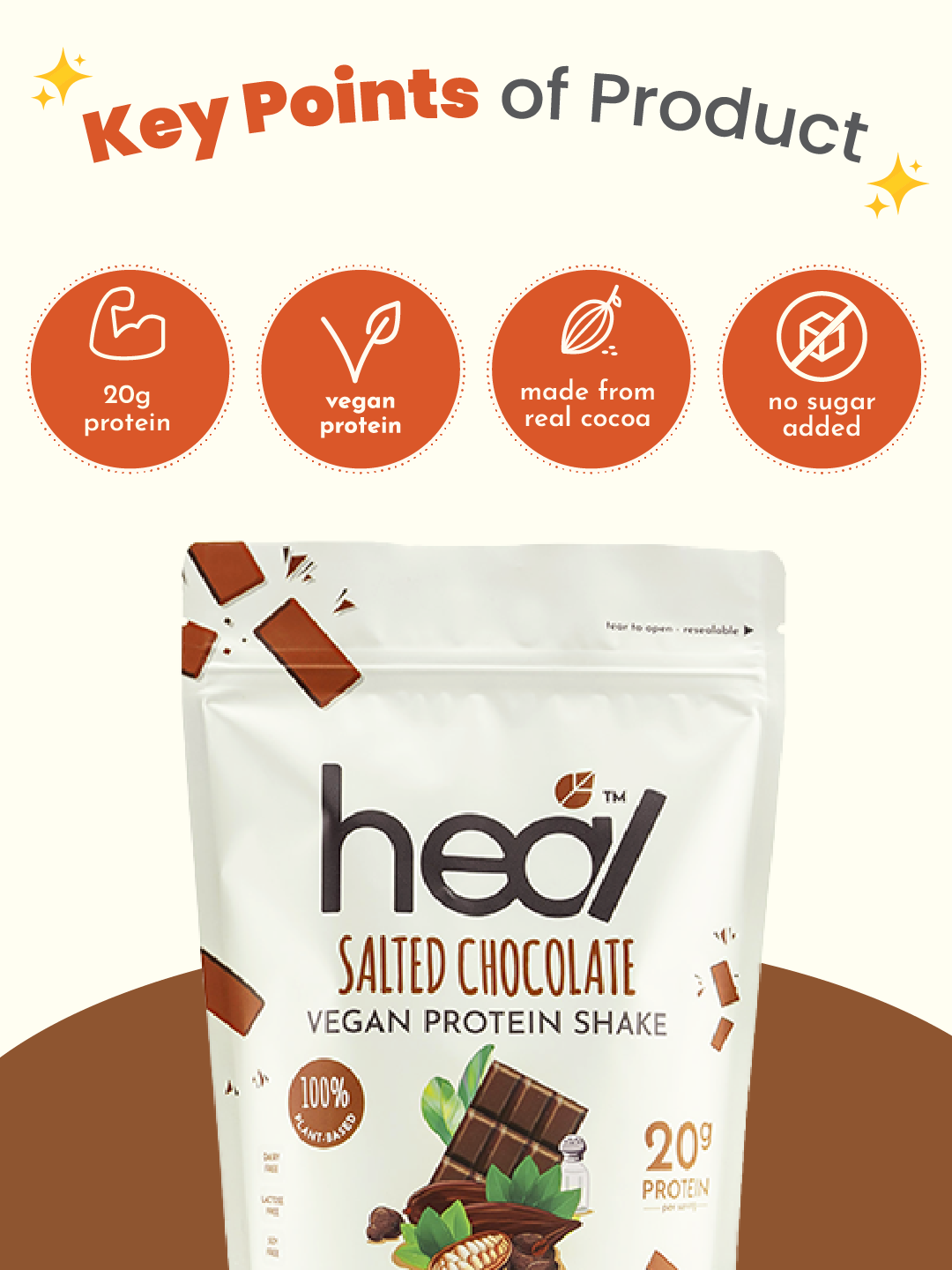 Heal Salted Chocolate Vegan Protein Shake, (540g - 15 Servings) Value Pack