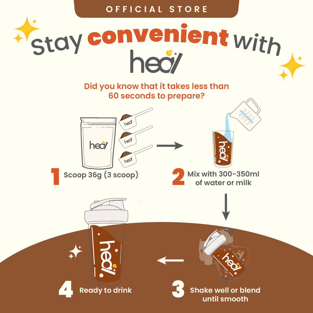 Heal Salted Chocolate Vegan Protein Shake, (540g - 15 Servings) Value Pack