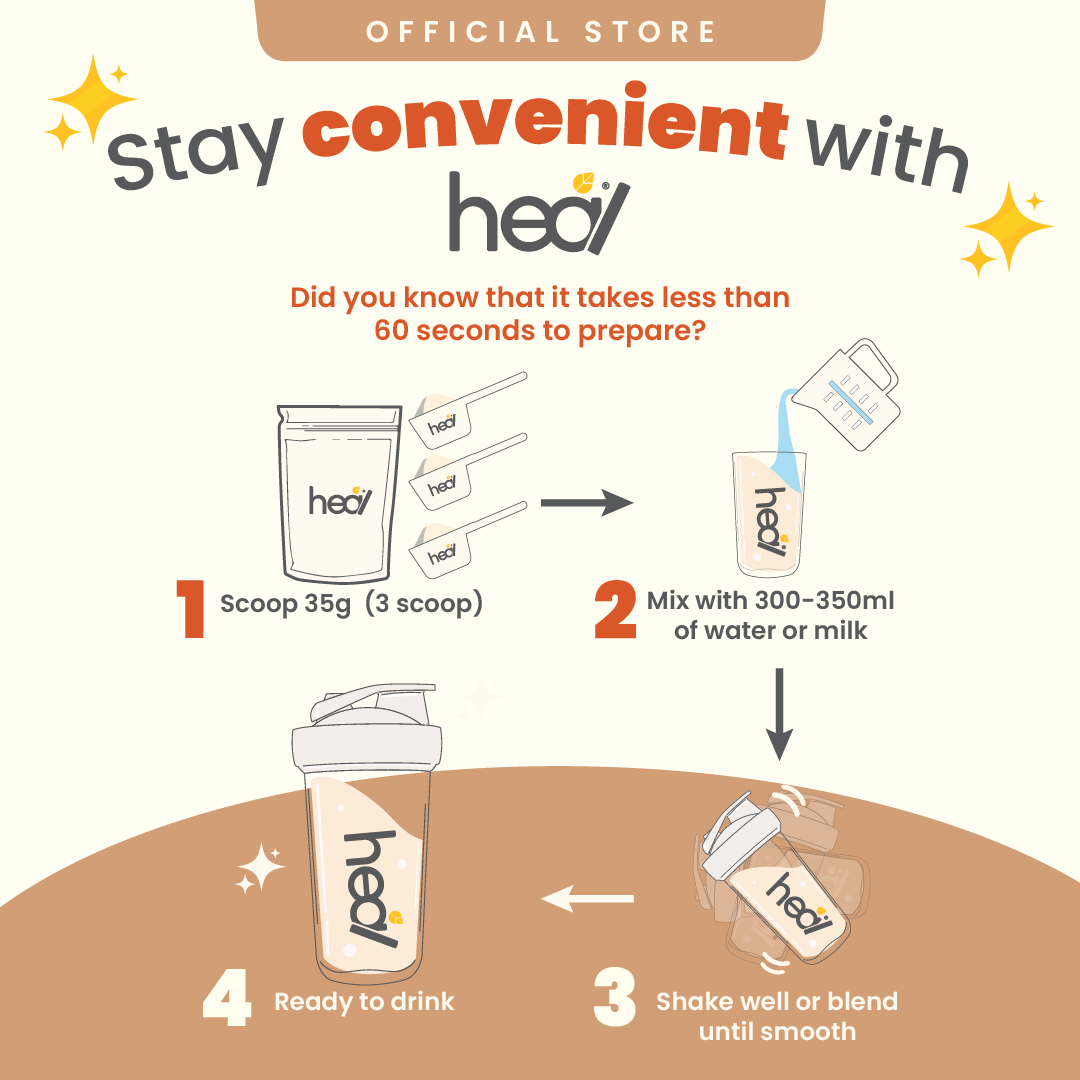 Heal Vanilla Almond Vegan Protein Shake, (525g - 15 Servings) Value Pack