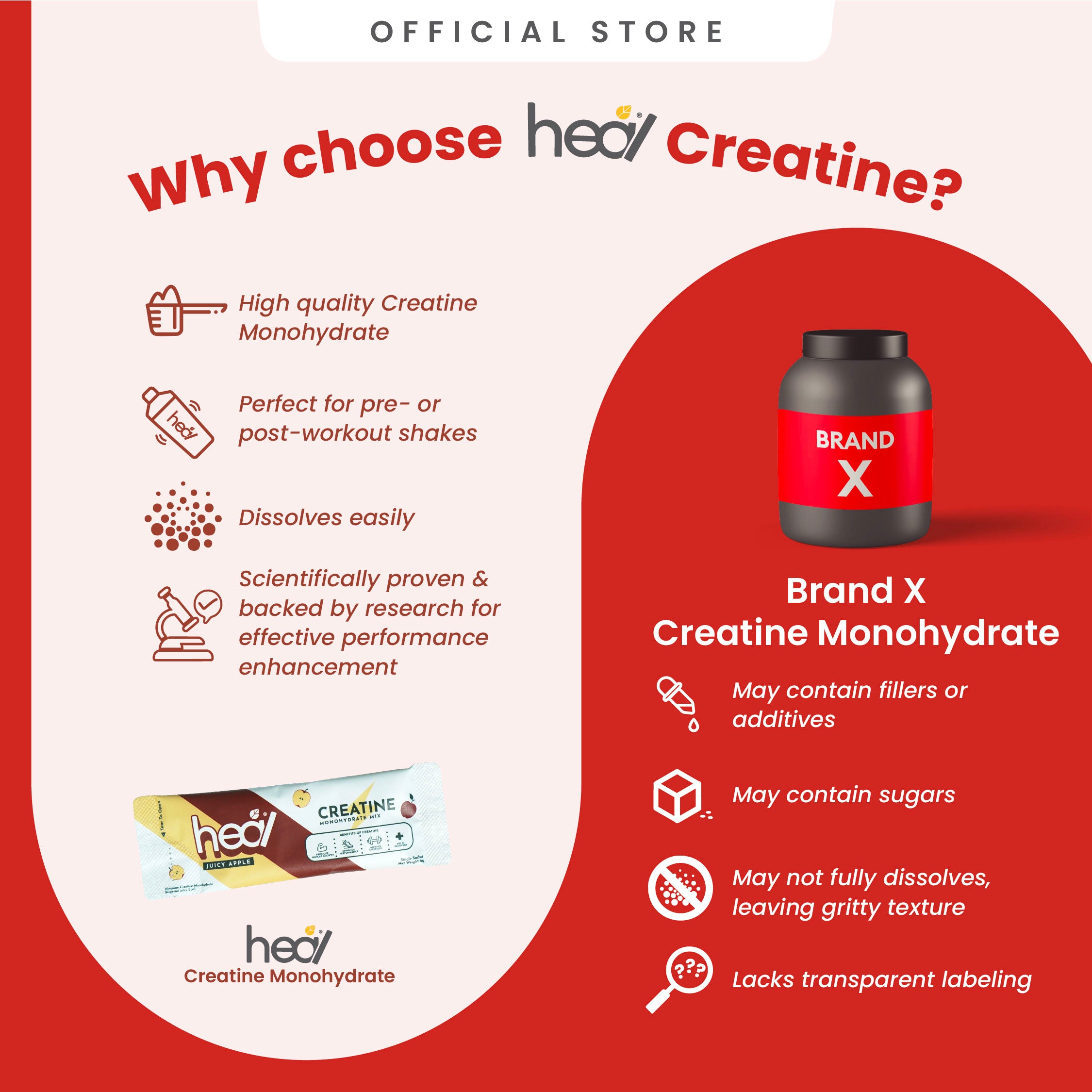 Heal Creatine - Juicy Apple Sachet (30 servings)