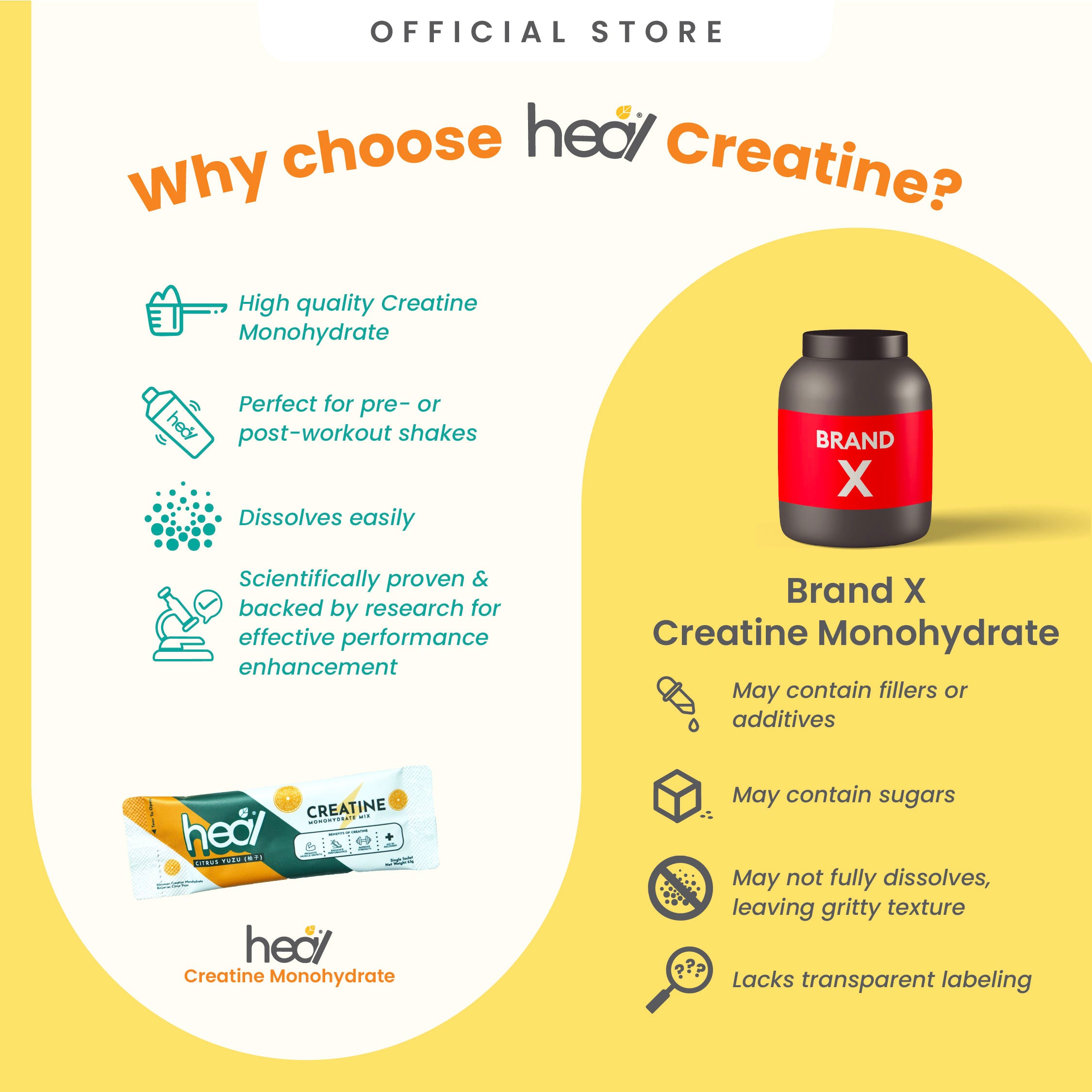 Heal Creatine - Citrus Yuzu Sachet (30 servings)