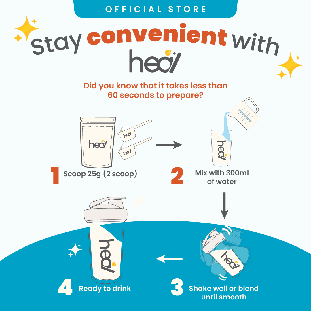 [Subscription Plan] Heal Raw Whey Protein, 500g