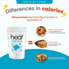 Heal Unflavored Raw Whey Protein Powder, 500g - Halal