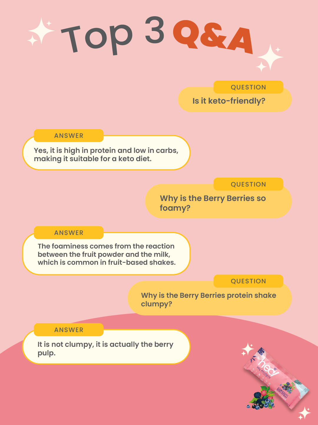 [Subscription Plan] Berry Berries Protein Shake, 16 Sachets (30g)