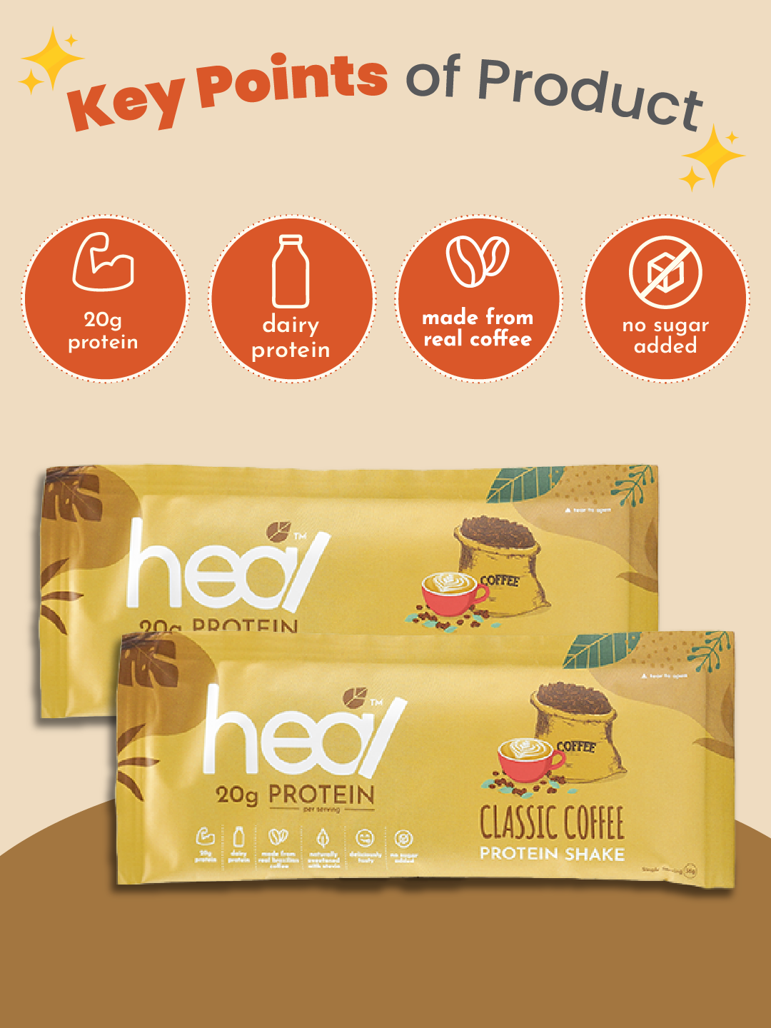 [Subscription Plan] Classic Coffee Protein Shake, 16 Sachets (36g)