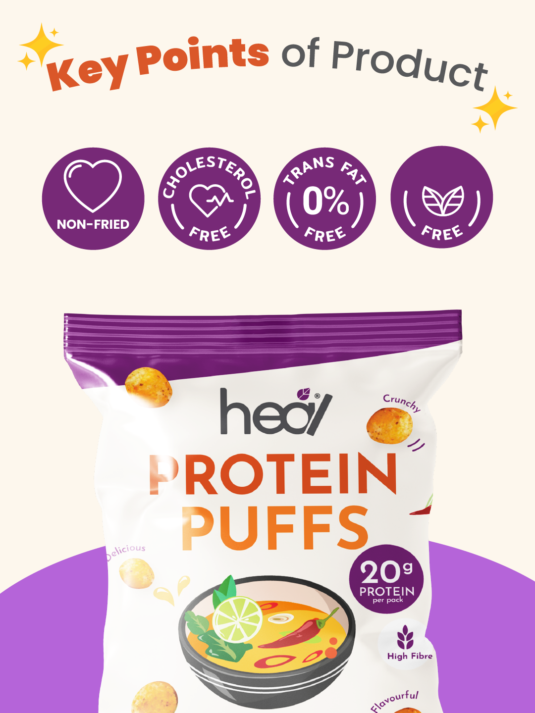 [50% OFF] Heal Protein Puffs Thai Tom Yum (48g) - High-Protein High-Fibre Crunchy Goodness: Guilt-Free Snacking for Muscle Growth and Gut Health Delight