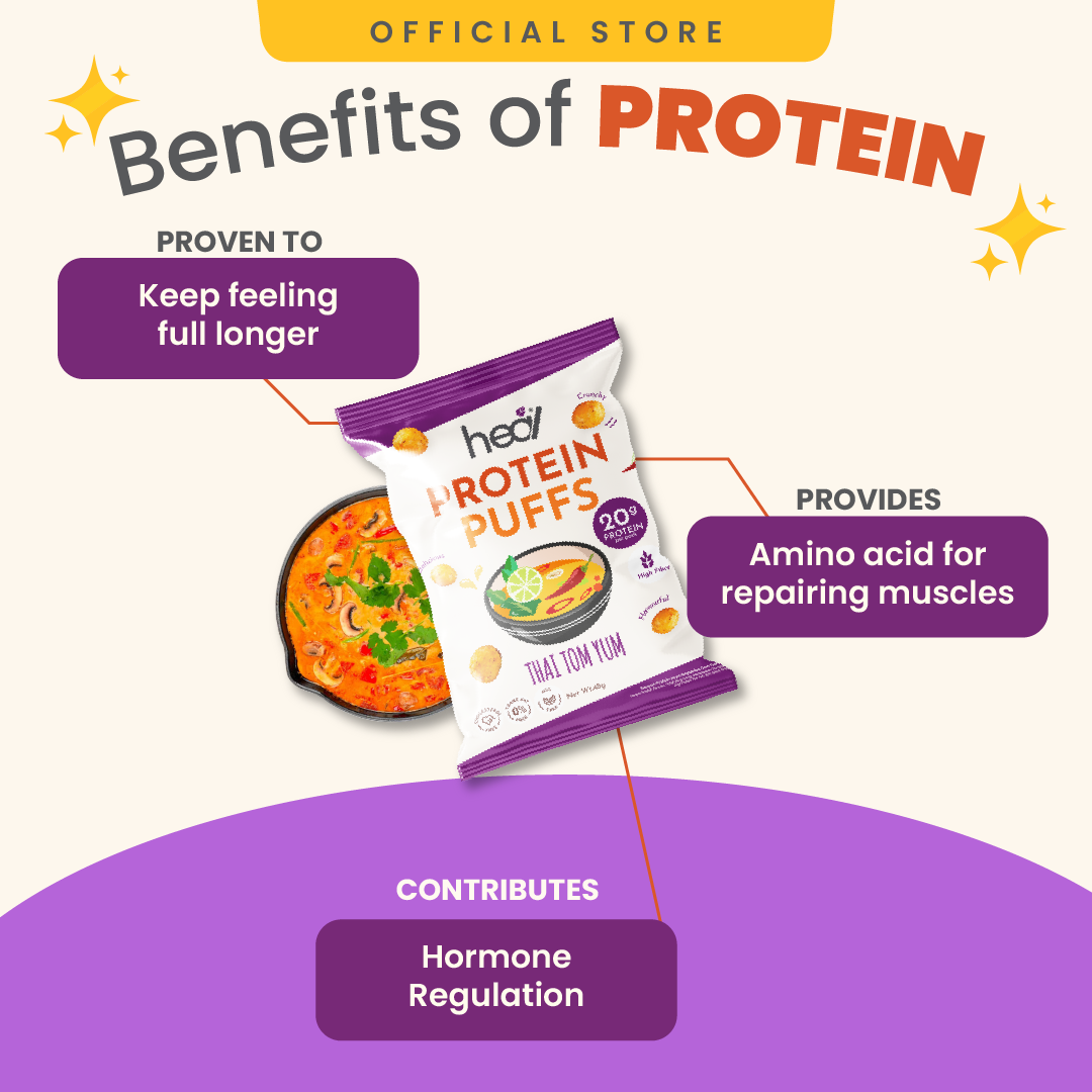 [50% OFF] Heal Protein Puffs Thai Tom Yum (48g) - High-Protein High-Fibre Crunchy Goodness: Guilt-Free Snacking for Muscle Growth and Gut Health Delight