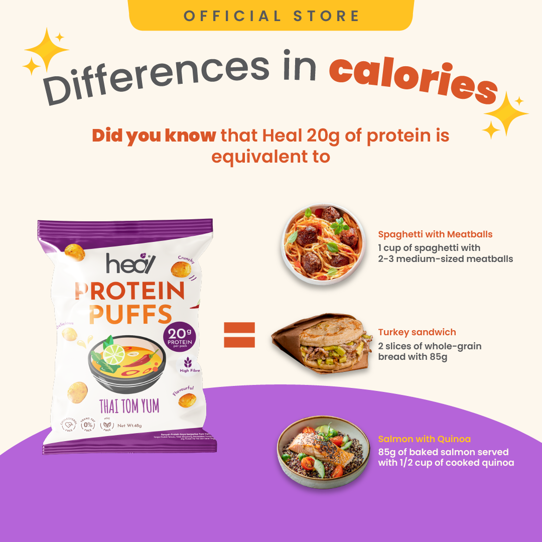 [50% OFF] Heal Protein Puffs Thai Tom Yum (48g) - High-Protein High-Fibre Crunchy Goodness: Guilt-Free Snacking for Muscle Growth and Gut Health Delight